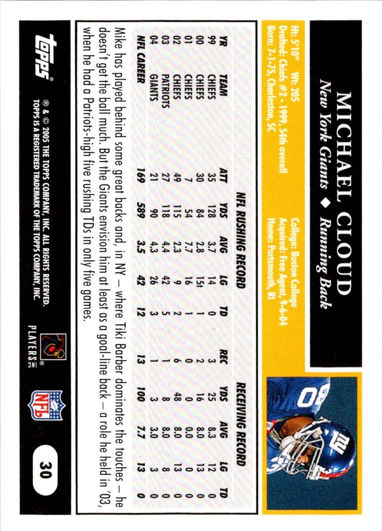 2005 Topps 1st Edition Mike Cloud