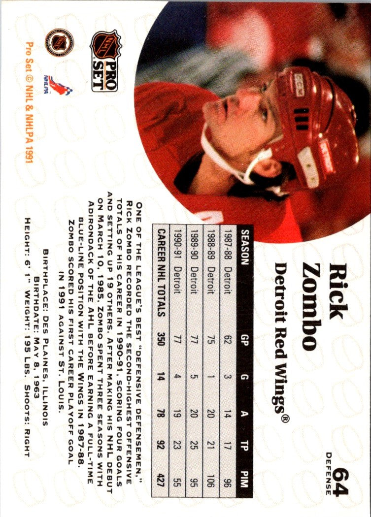 1991 Pro Set Rick Zombo