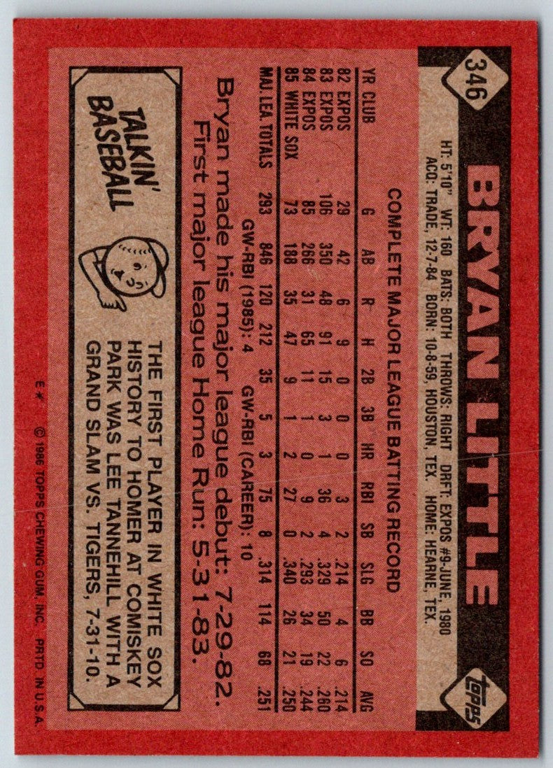 1986 Topps Bryan Little