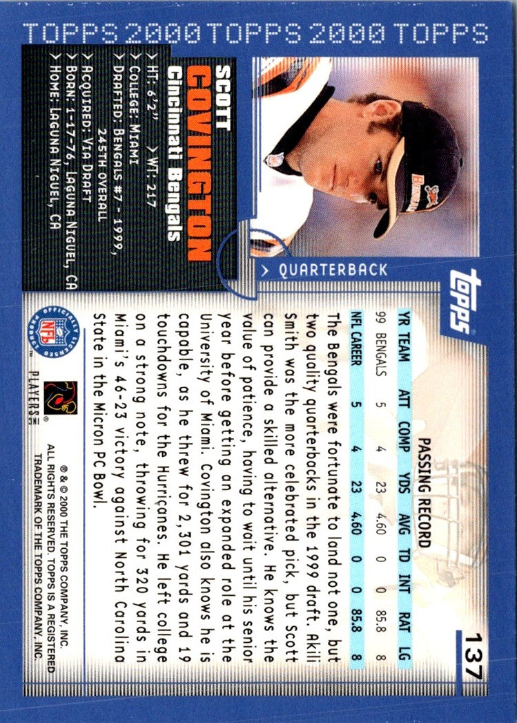 2000 Topps Collection Scott Covington