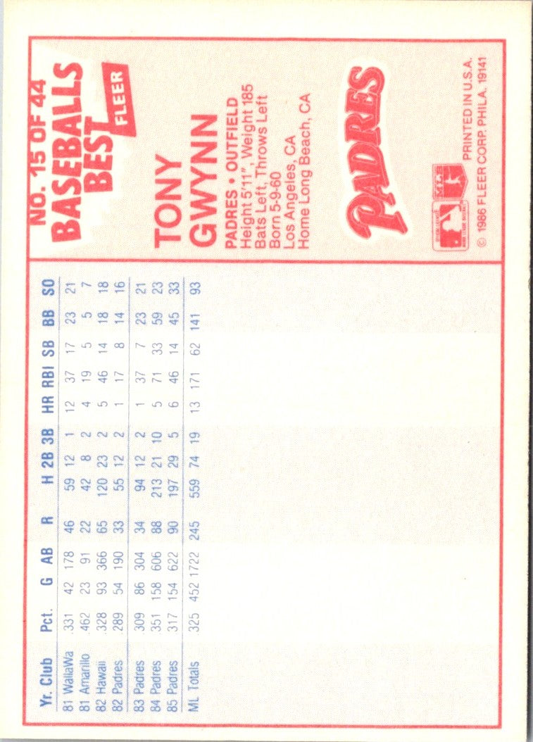 1986 Fleer Baseball's Best Sluggers vs. Pitchers Tony Gwynn