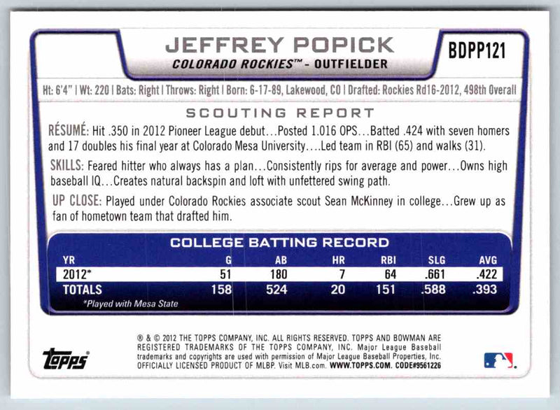 2012 Bowman Jeffrey Popick