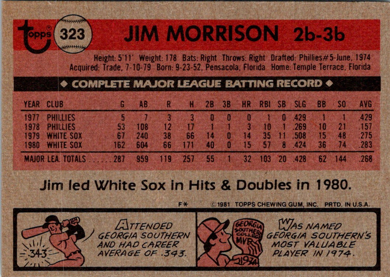 1981 Topps Jim Morrison