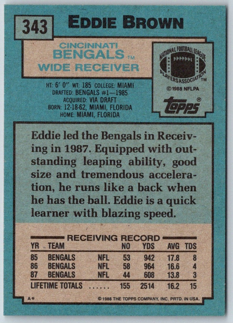 1988 Topps Eddie Brown