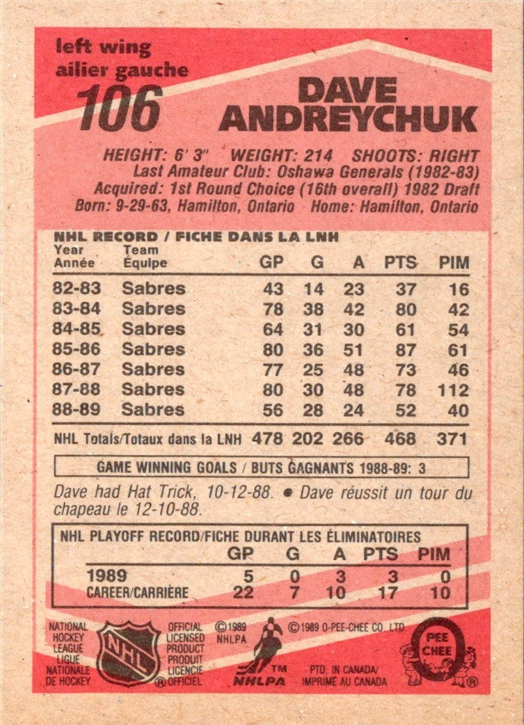 1989 O-Pee-Chee Dave Andreychuk