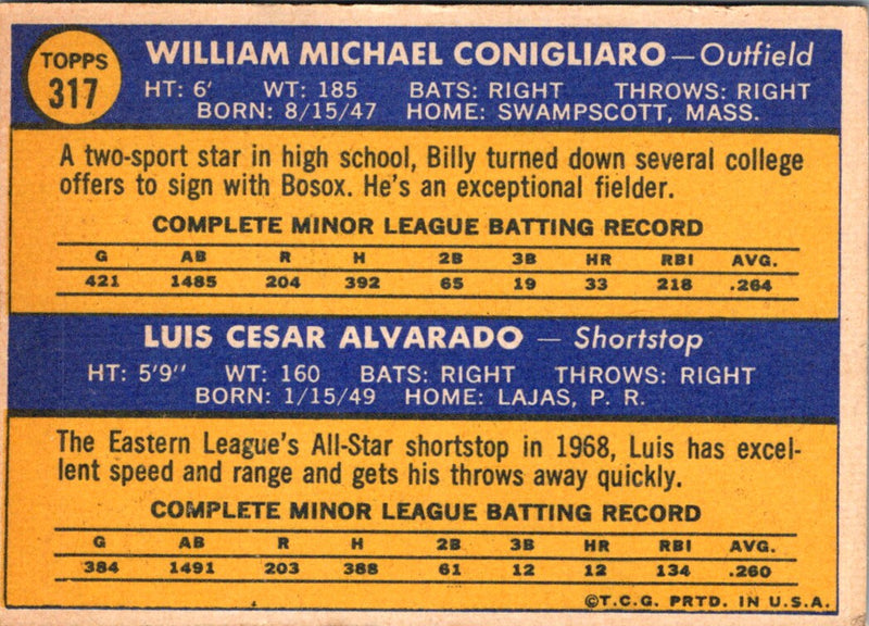 1970 Topps Billy Conigliaro RC