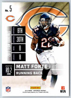 2014 Contenders Matt Forte #5