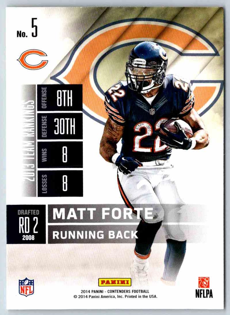 2014 Contenders Matt Forte