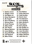 1998 Collector's Choice Stickums Ivan Rodriguez