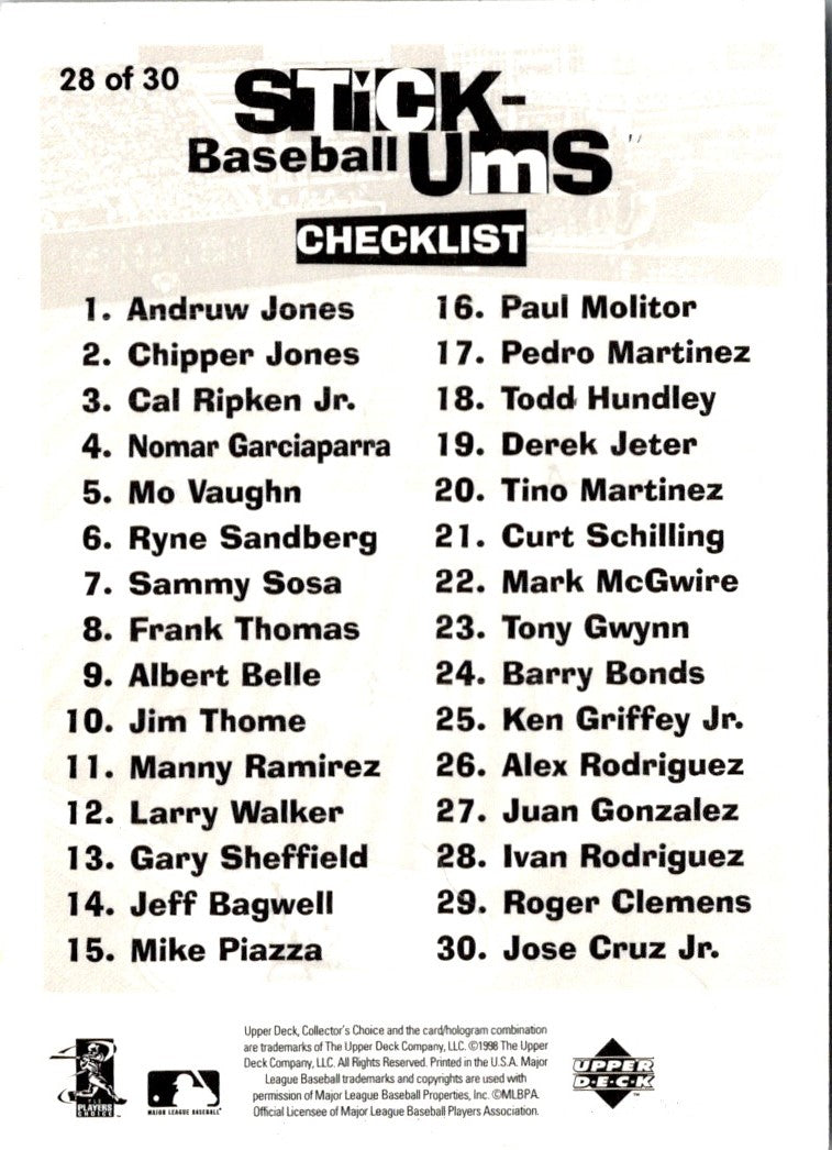1998 Collector's Choice Stickums Ivan Rodriguez