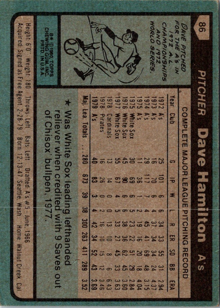 1980 Topps Dave Hamilton