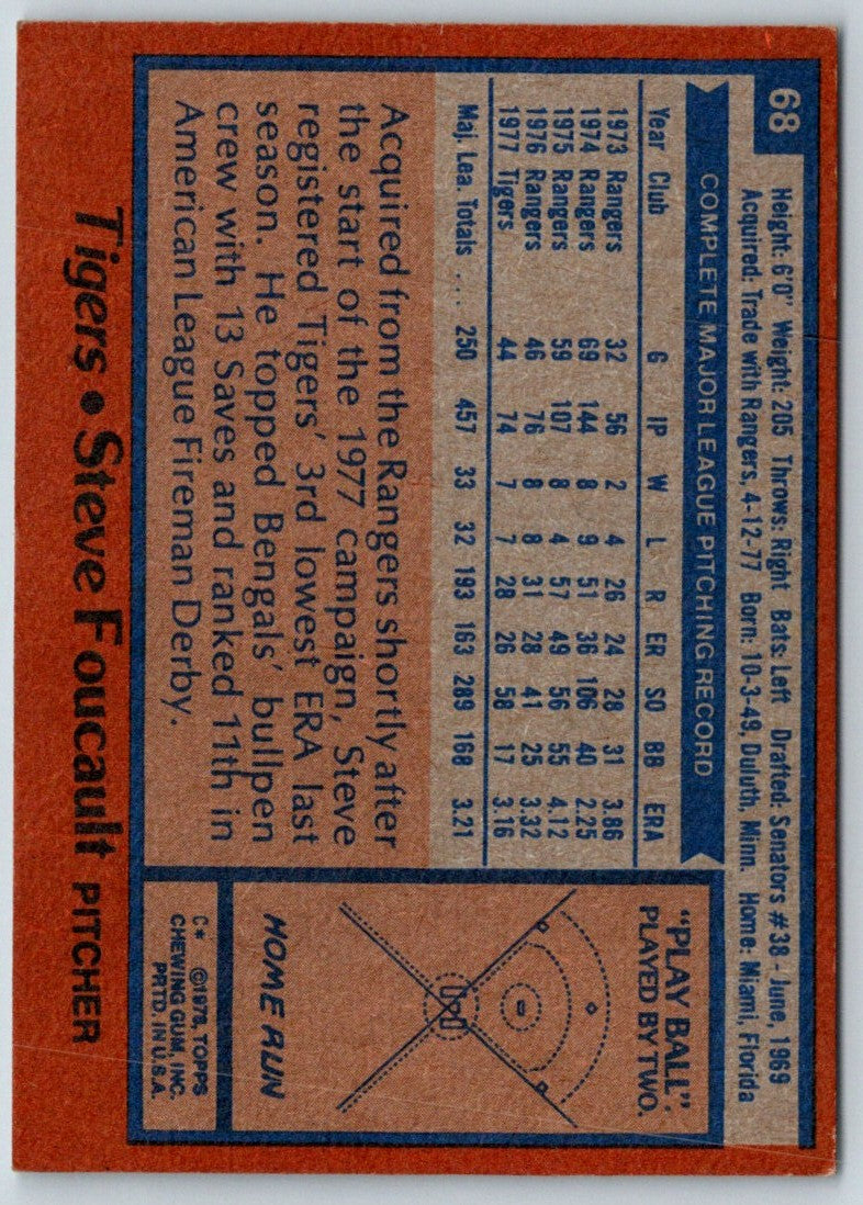 1978 Topps Steve Foucault