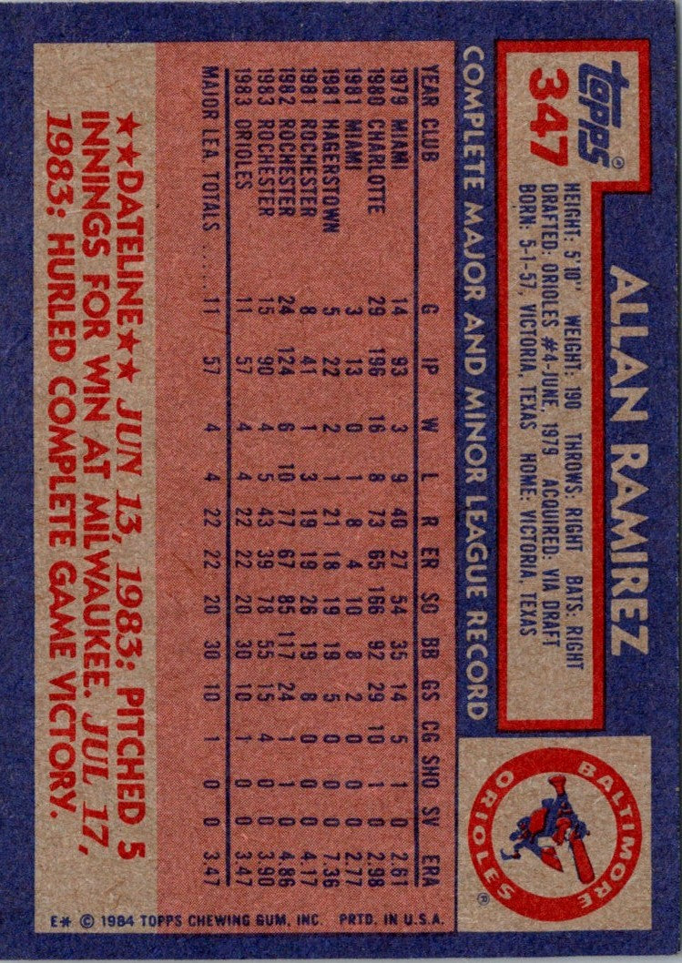 1984 Topps Allan Ramirez