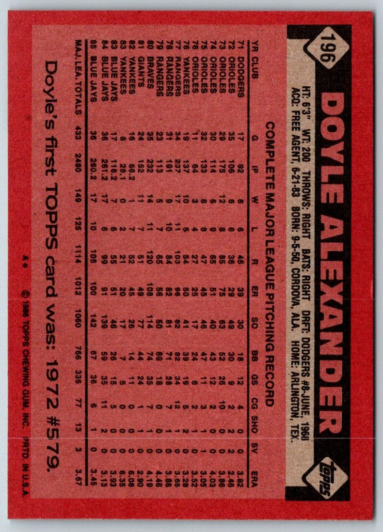 1986 Topps Doyle Alexander
