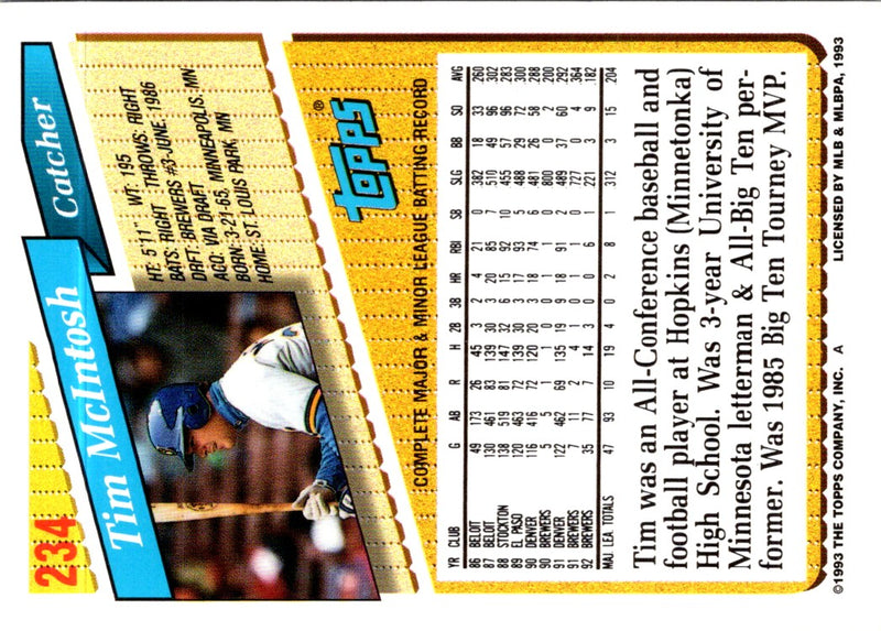 1993 Topps Tim McIntosh