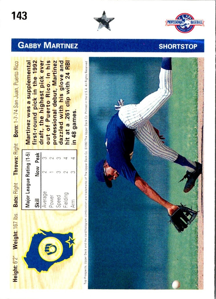 1992 Upper Deck Minors Gabby Martinez