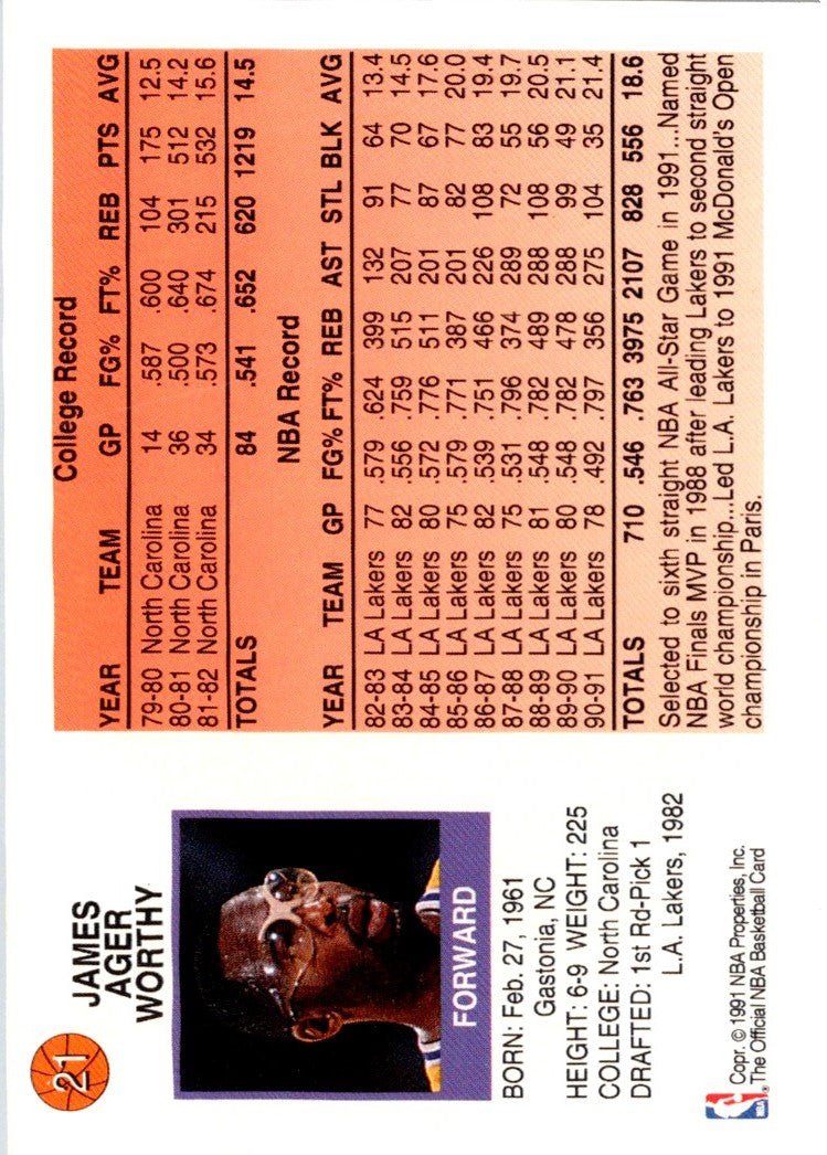 1991 Hoops McDonald's James Worthy