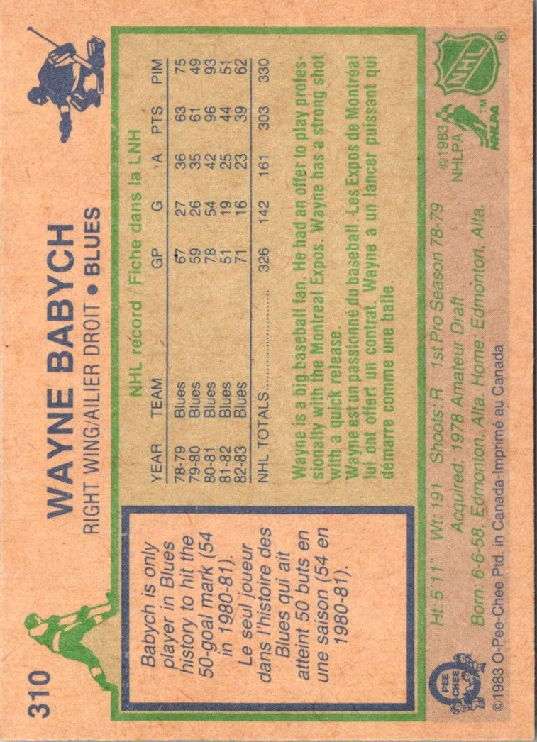 1983 O-Pee-Chee Wayne Babych