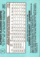 1986 Leaf Alfredo Griffin