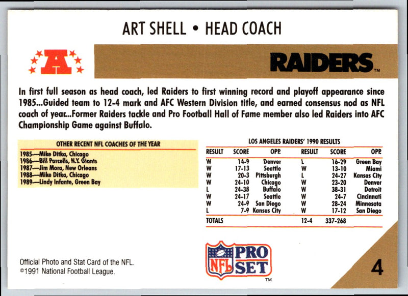 1991 Pro Set Art Shell