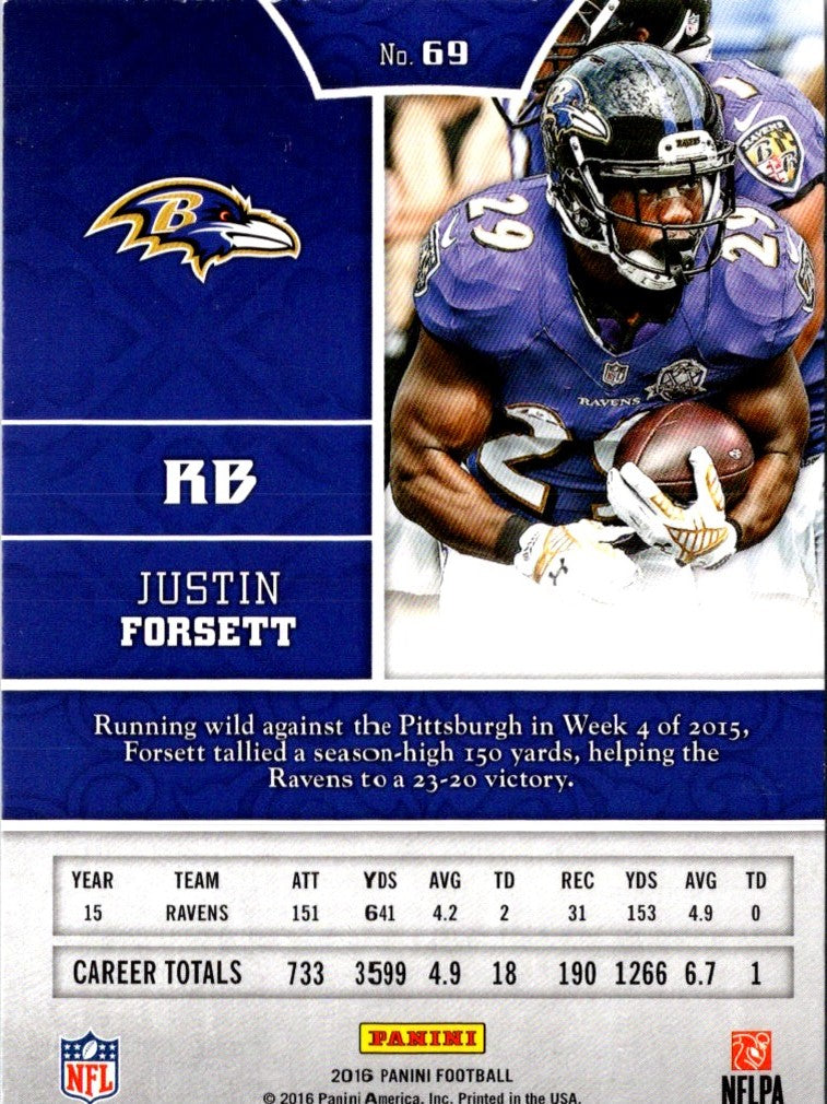 2016 Panini Justin Forsett