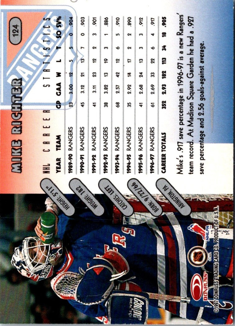 1997 Donruss Mike Richter