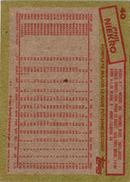 1985 Topps Phil Niekro #40