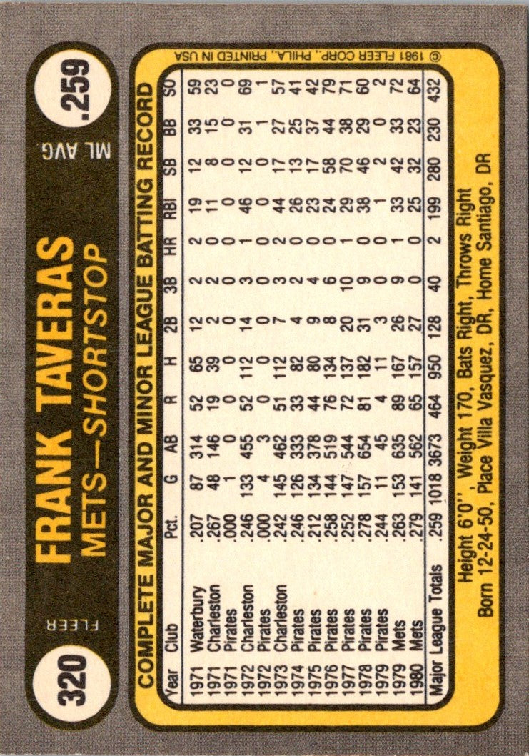 1981 Fleer Frank Taveras