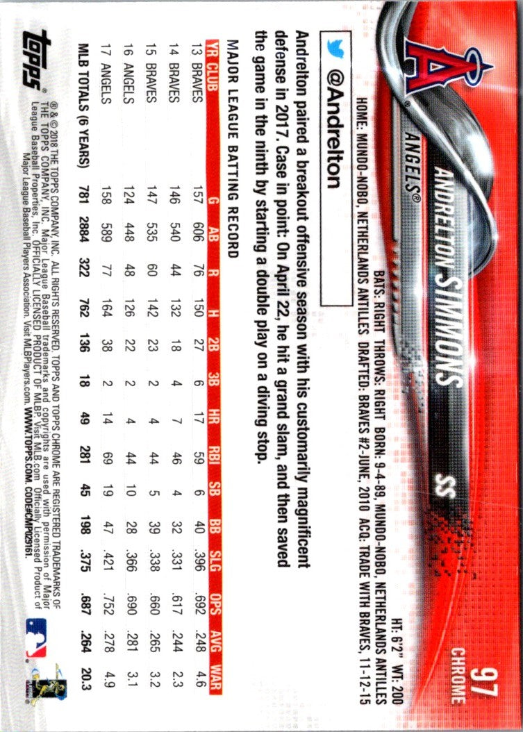 2018 Topps Chrome Andrelton Simmons