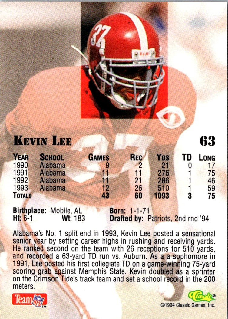 1994 Classic NFL Draft Kevin Lee