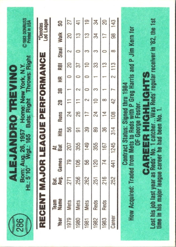 1984 Donruss Alex Trevino