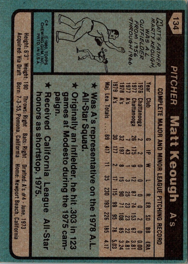 1980 Topps Matt Keough