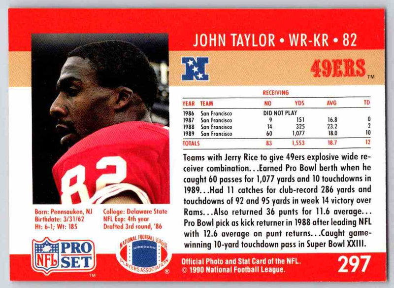 1990 Pro Set John Taylor