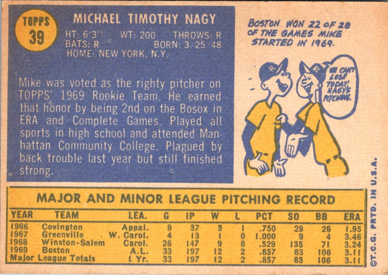 1970 Topps Mike Nagy