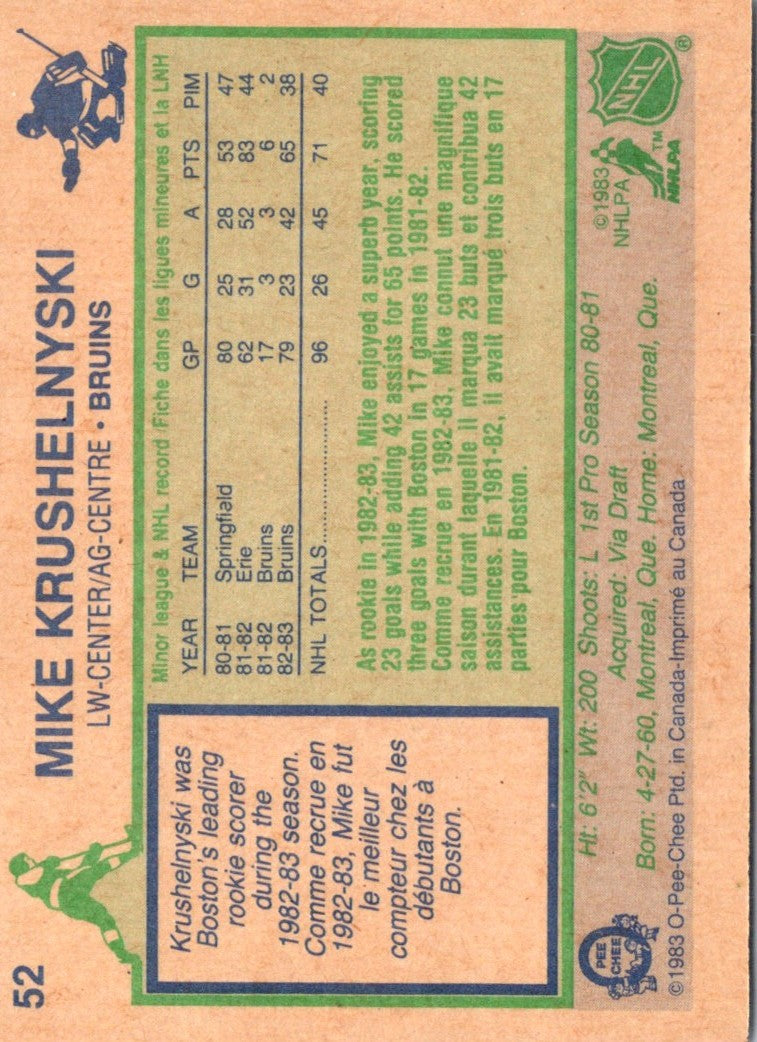 1983 O-Pee-Chee Mike Krushelnyski