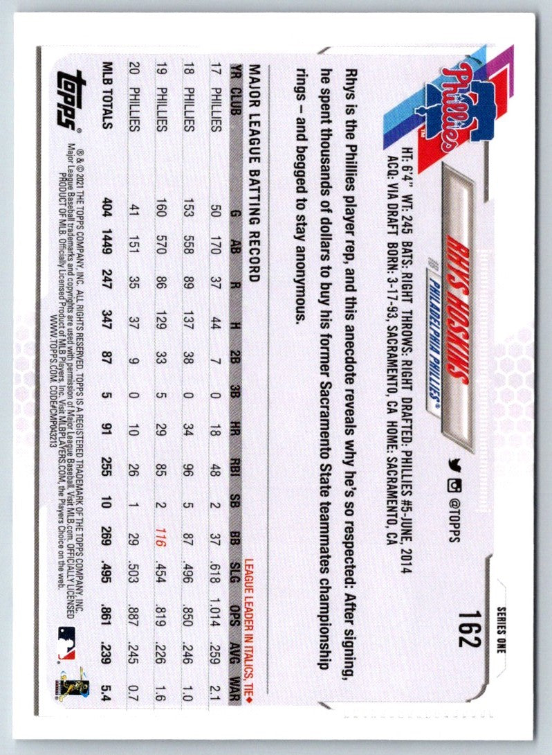 2021 Topps Rhys Hoskins