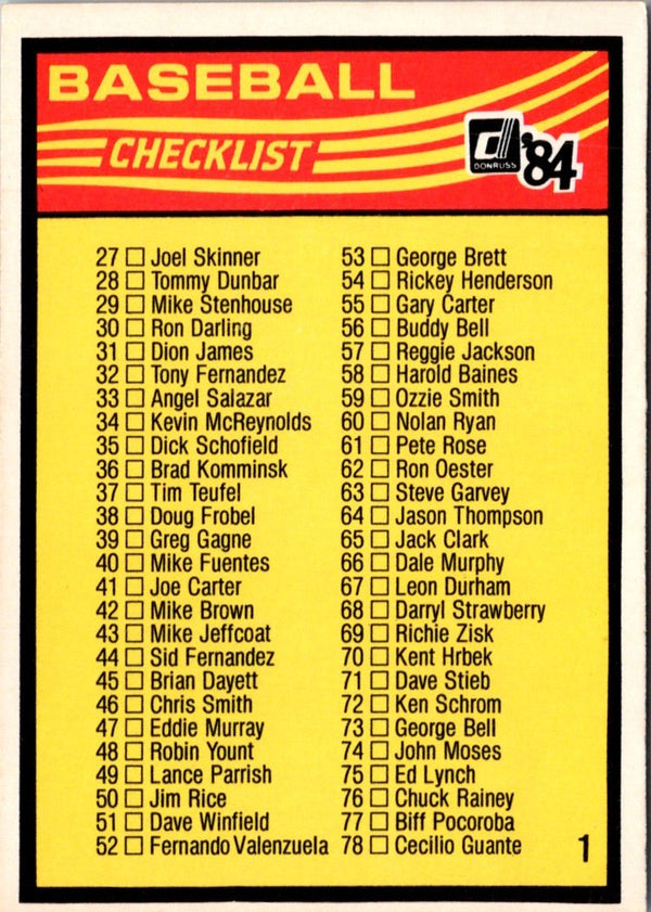 1984 Donruss Checklist 27-130 #1