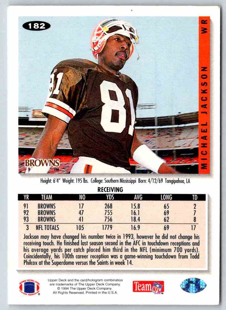 1995 Upper Deck Michael Jackson