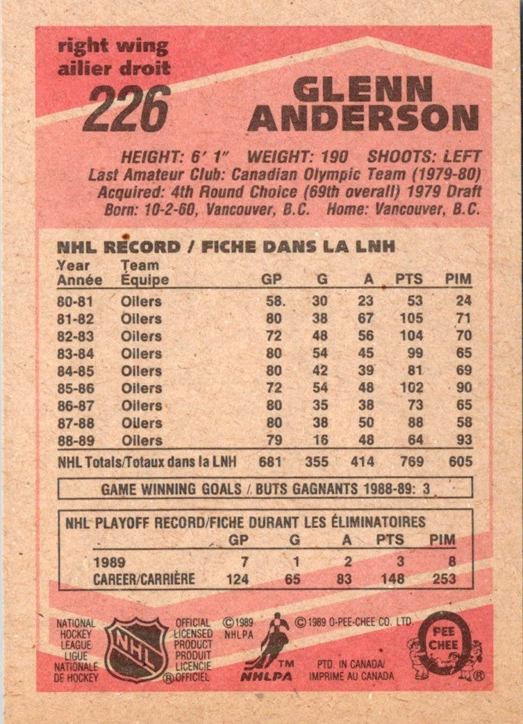 1989 O-Pee-Chee Glenn Anderson