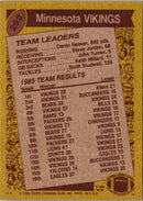 2015 Topps Minnesota Vikings