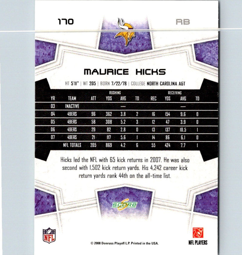 2008 Score Super Bowl XLIII Maurice Hicks