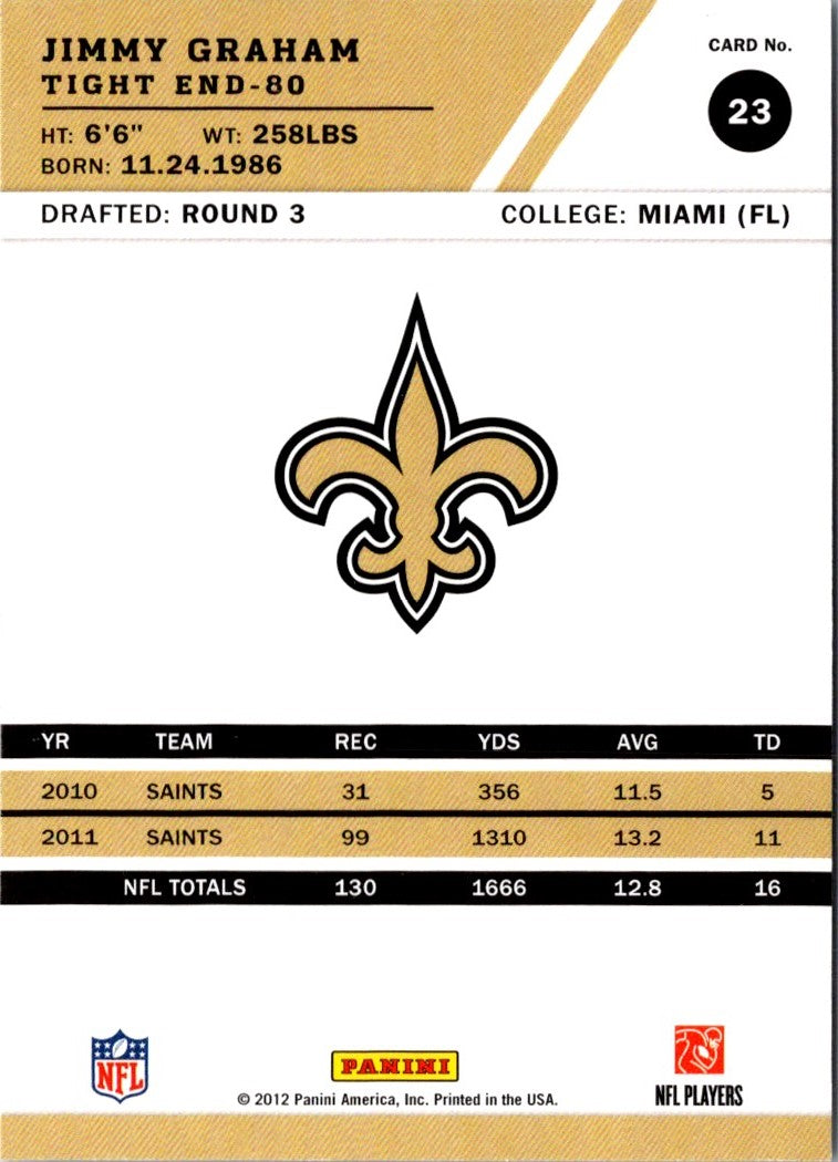 2012 Score Jimmy Graham