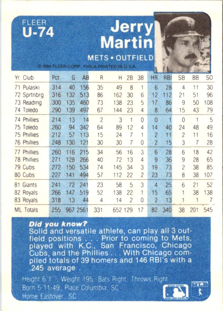 1984 Fleer Update Jerry Martin