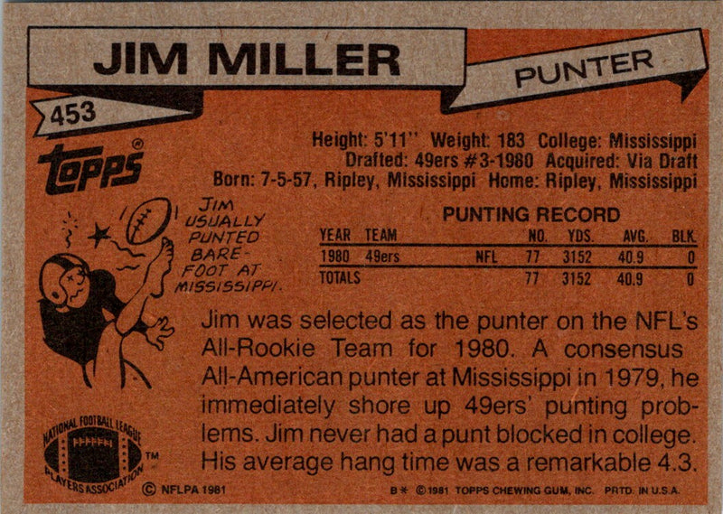 1981 Topps Jim Miller