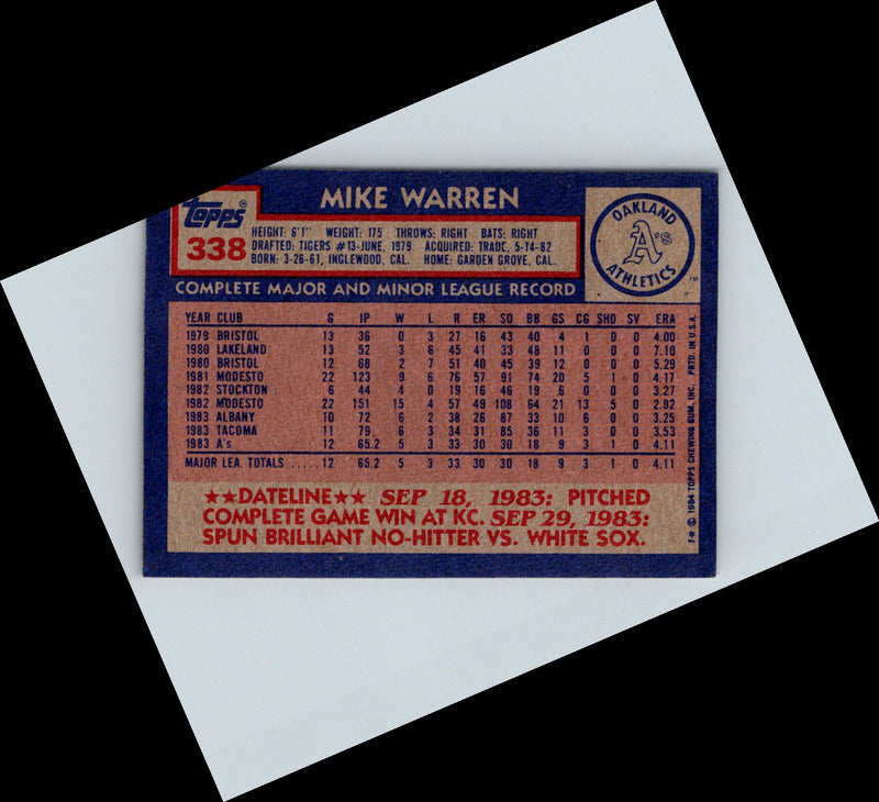 1984 Topps Mike Warren