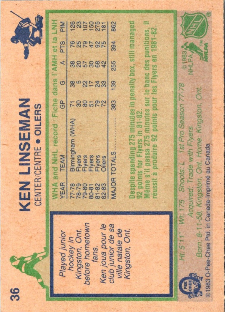 1983 O-Pee-Chee Ken Linseman