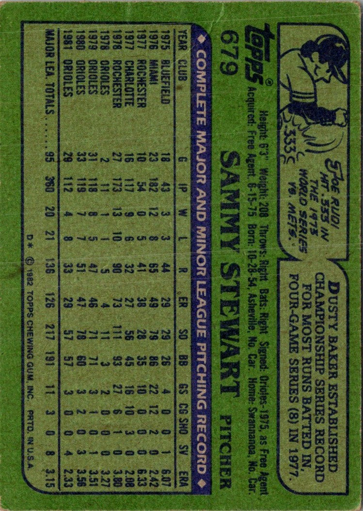 1982 Topps Sammy Stewart