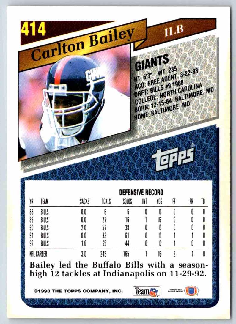 1993 Topps Carlton Bailey