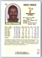 1989 NBA Hoops Ricky Pierce #212