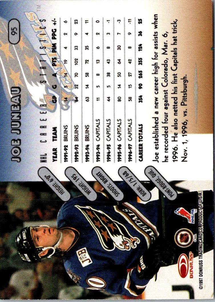 1997 Donruss Joe Juneau